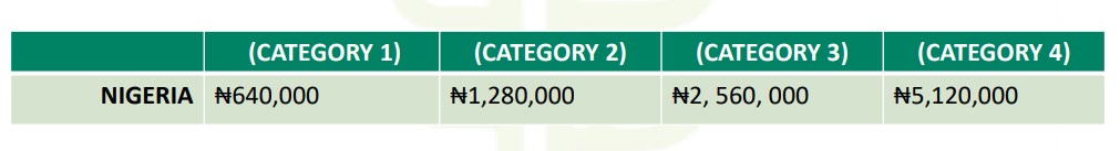 stockist categories pack