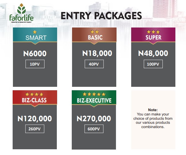 fafor life entry packages